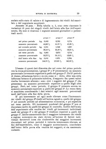 Rivista di zootecnia rassegna mensile di scienza e pratica zootecnica