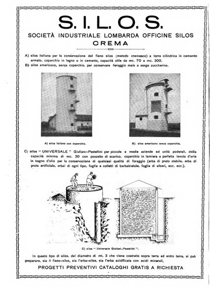 Rivista di zootecnia rassegna mensile di scienza e pratica zootecnica