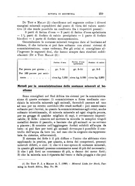 Rivista di zootecnia rassegna mensile di scienza e pratica zootecnica