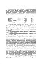 giornale/TO00216864/1938/unico/00000281