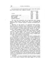 giornale/TO00216864/1938/unico/00000332