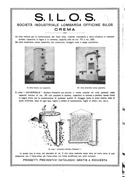 Rivista di zootecnia rassegna mensile di scienza e pratica zootecnica