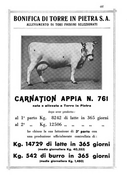 Rivista di zootecnia rassegna mensile di scienza e pratica zootecnica