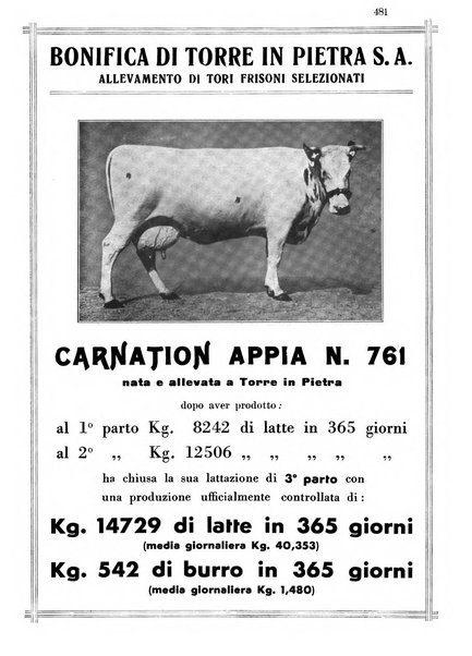 Rivista di zootecnia rassegna mensile di scienza e pratica zootecnica