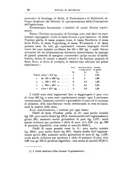 Rivista di zootecnia rassegna mensile di scienza e pratica zootecnica