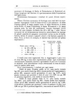 giornale/TO00216864/1939/unico/00000038