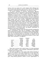 giornale/TO00216864/1939/unico/00000064