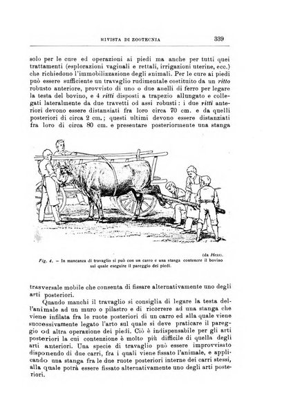 Rivista di zootecnia rassegna mensile di scienza e pratica zootecnica