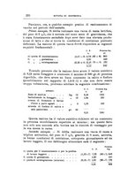 giornale/TO00216864/1939/unico/00000444