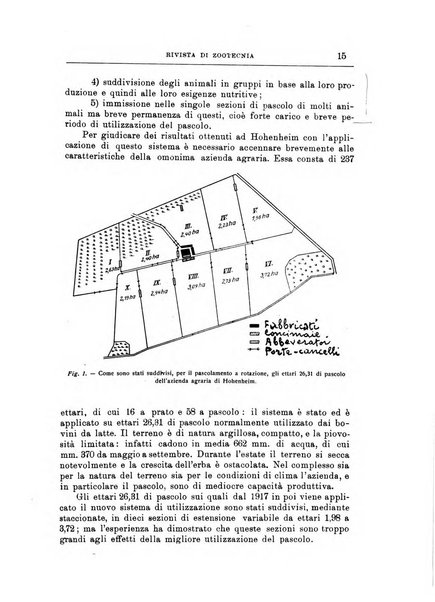 Rivista di zootecnia rassegna mensile di scienza e pratica zootecnica