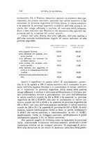 giornale/TO00216864/1940/unico/00000124