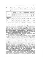 giornale/TO00216864/1940/unico/00000139