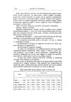 giornale/TO00216864/1940/unico/00000274