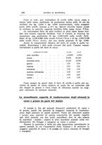 giornale/TO00216864/1940/unico/00000378