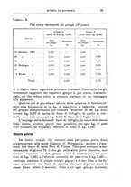 giornale/TO00216864/1941/unico/00000075