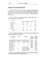 giornale/TO00216864/1941/unico/00000130