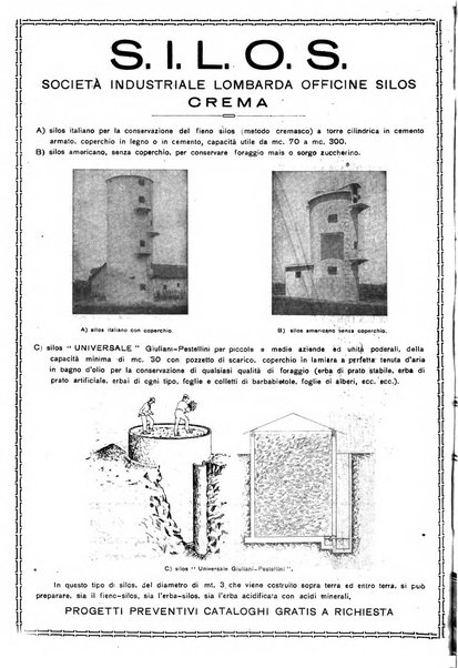 Rivista di zootecnia rassegna mensile di scienza e pratica zootecnica