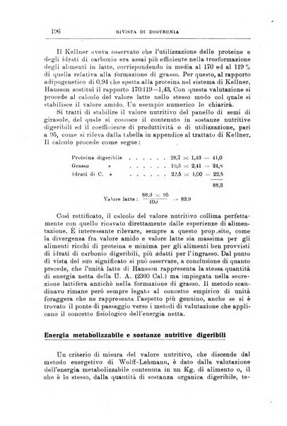 Rivista di zootecnia rassegna mensile di scienza e pratica zootecnica