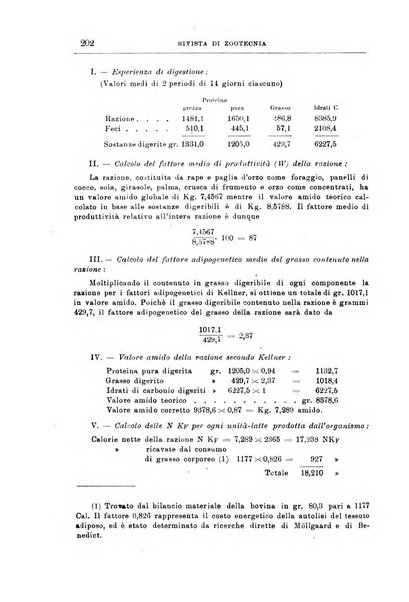 Rivista di zootecnia rassegna mensile di scienza e pratica zootecnica