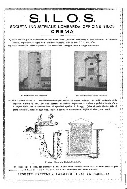 Rivista di zootecnia rassegna mensile di scienza e pratica zootecnica