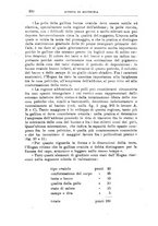 giornale/TO00216864/1941/unico/00000344