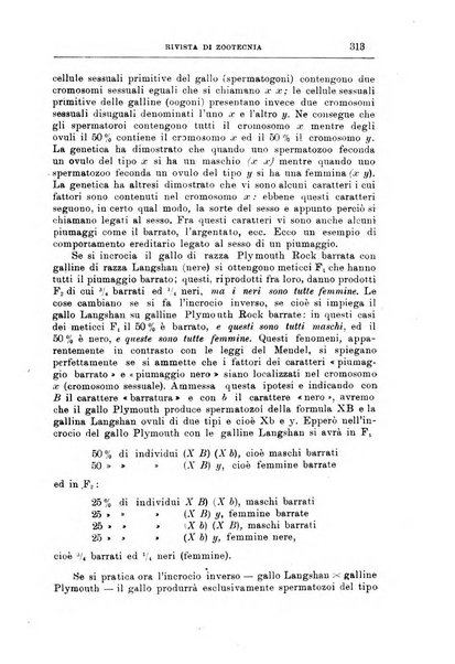 Rivista di zootecnia rassegna mensile di scienza e pratica zootecnica