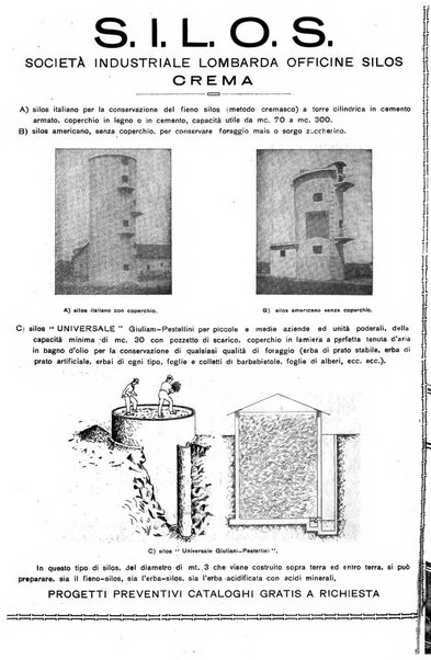 Rivista di zootecnia rassegna mensile di scienza e pratica zootecnica