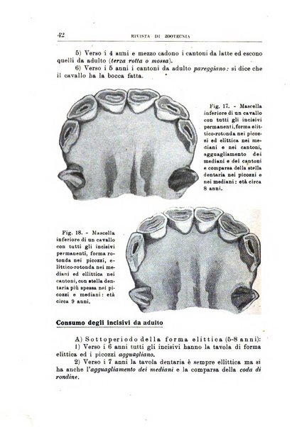 Rivista di zootecnia rassegna mensile di scienza e pratica zootecnica