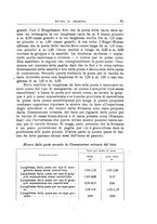 giornale/TO00216864/1943/unico/00000091