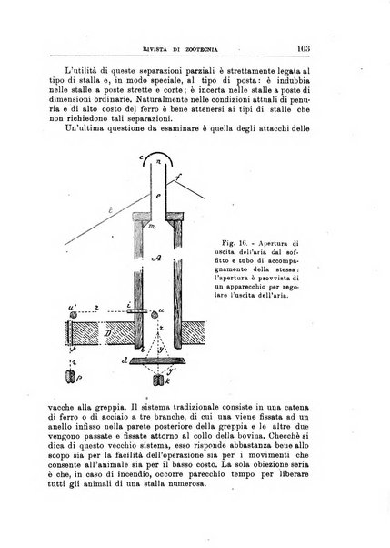 Rivista di zootecnia rassegna mensile di scienza e pratica zootecnica