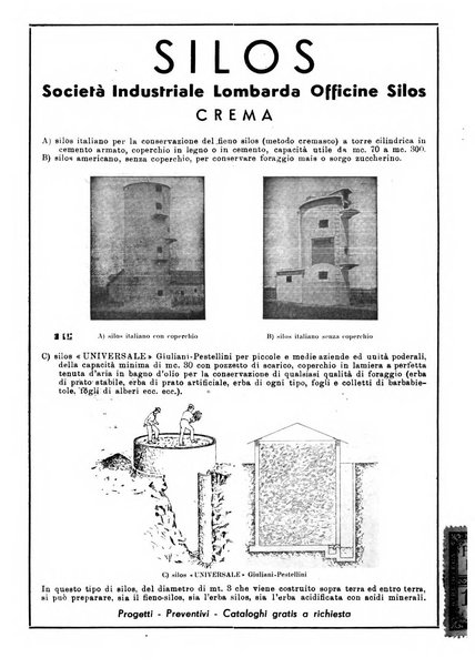 Rivista di zootecnia rassegna mensile di scienza e pratica zootecnica