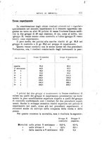 giornale/TO00216864/1943/unico/00000191