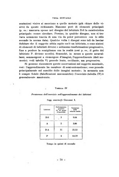 Archivio italiano di psicologia