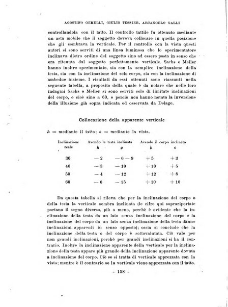 Archivio italiano di psicologia