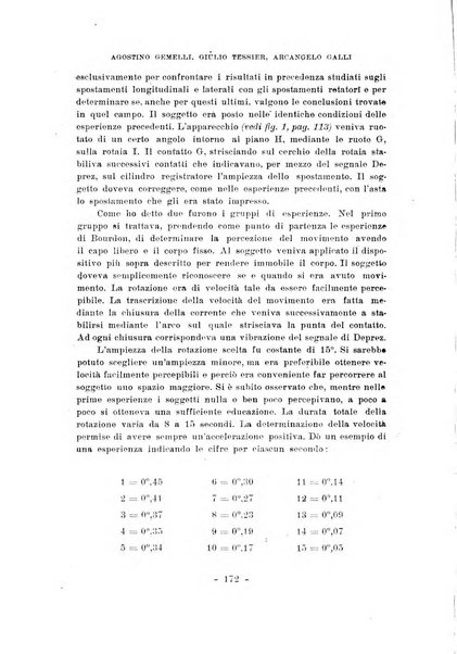 Archivio italiano di psicologia