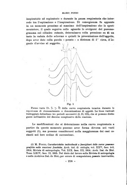 Archivio italiano di psicologia