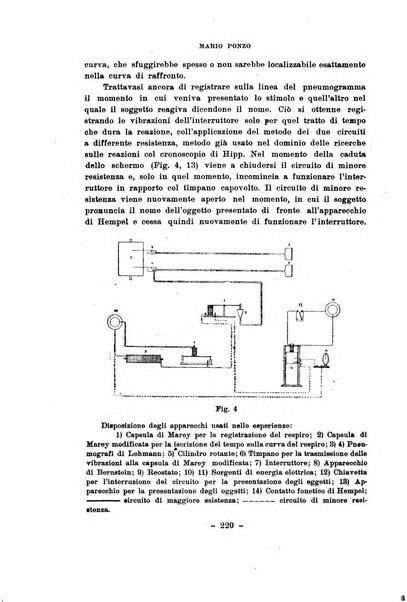 Archivio italiano di psicologia