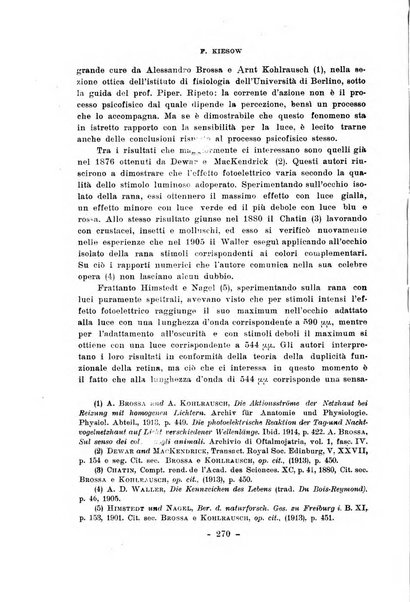 Archivio italiano di psicologia