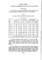 giornale/TO00217310/1920-1921/unico/00000318