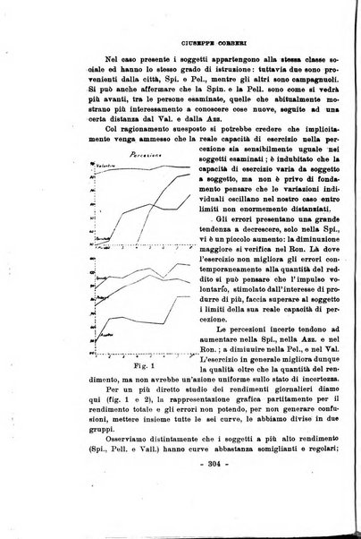 Archivio italiano di psicologia