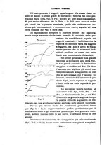 giornale/TO00217310/1920-1921/unico/00000320