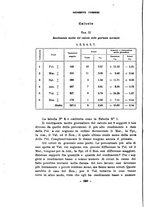 giornale/TO00217310/1920-1921/unico/00000324