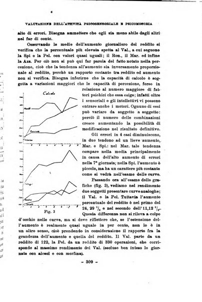 Archivio italiano di psicologia