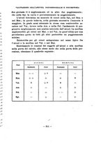 giornale/TO00217310/1920-1921/unico/00000327
