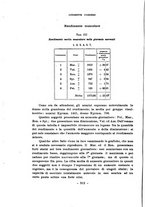 giornale/TO00217310/1920-1921/unico/00000328