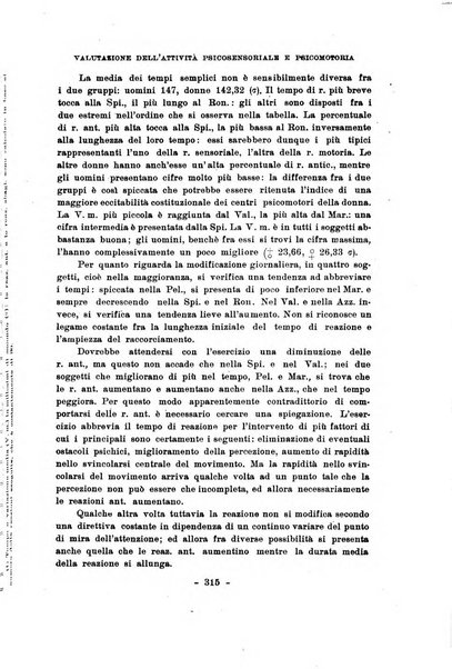 Archivio italiano di psicologia