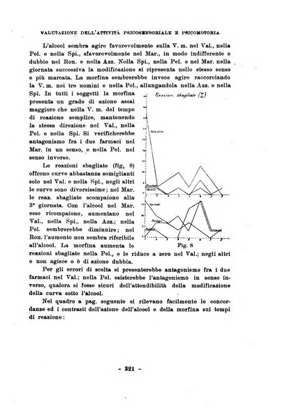 Archivio italiano di psicologia