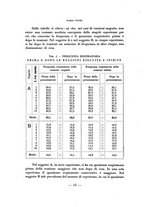 giornale/TO00217310/1922-1924/unico/00000020