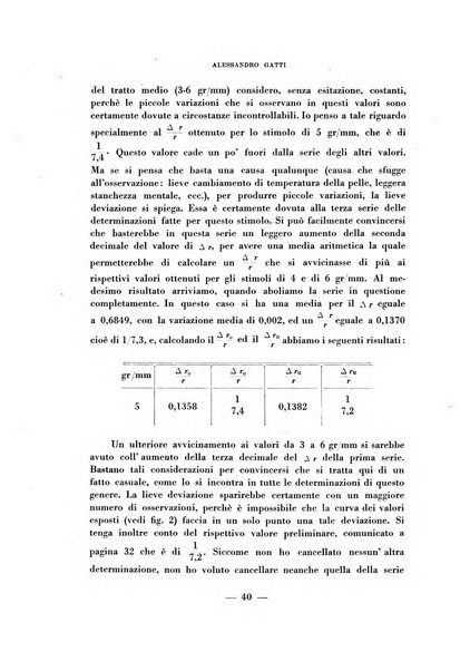 Archivio italiano di psicologia