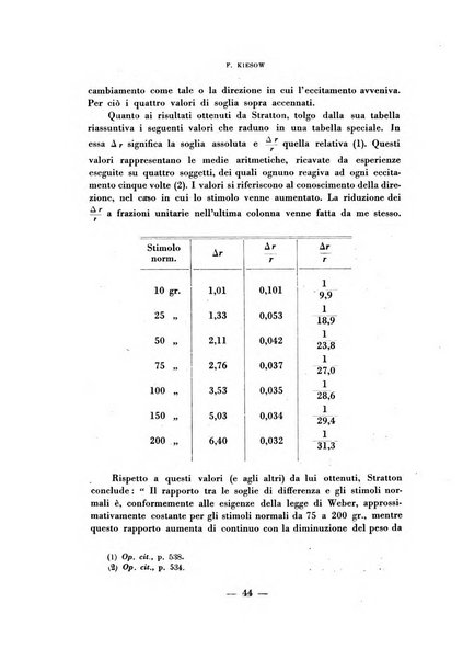 Archivio italiano di psicologia